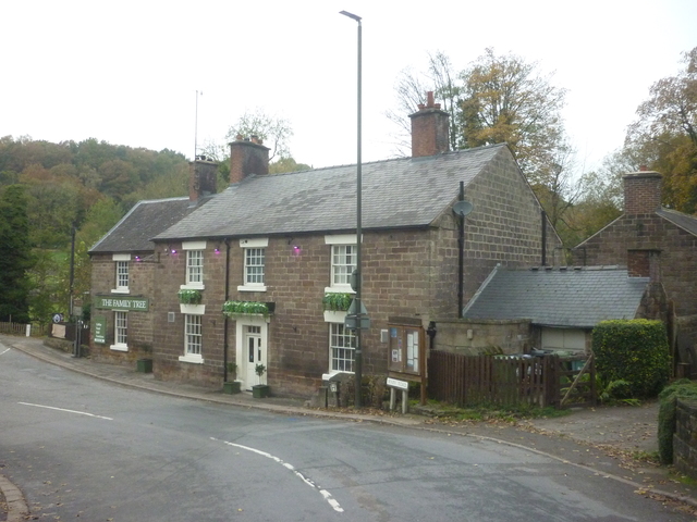 Derwent Hotel, Whatstandwell
