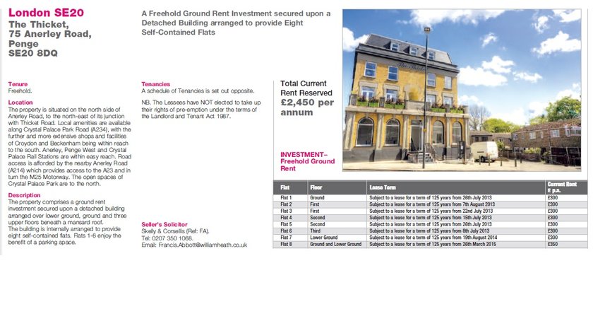 Thicket Hotel, Penge