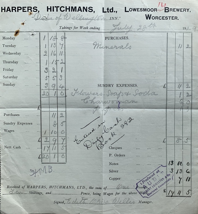 Duke Of Wellington, Worcester