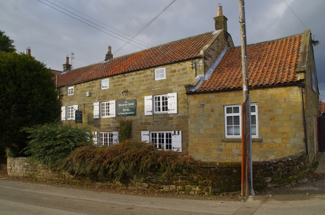 Milburn Hotel, Rosedale Abbey